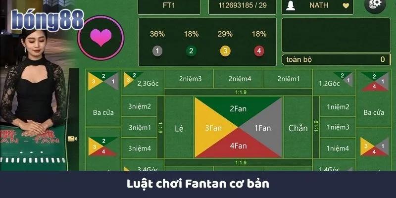 Fantan Tại Bong88 - Hướng Dẫn Chơi Chi Tiết Cho Người Mới Luật chơi Fan-tan cơ bản