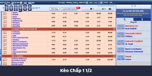 Kèo chấp 1 1/2