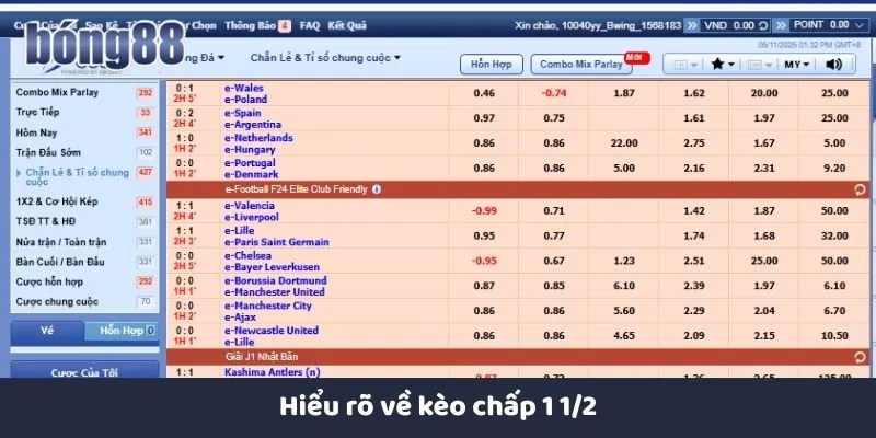 Kèo Chấp 1 1/2 Và Mẹo Chơi Hiệu Quả Tại Nhà Cái Bong88 Hiểu rõ về kèo chấp 1 1/2