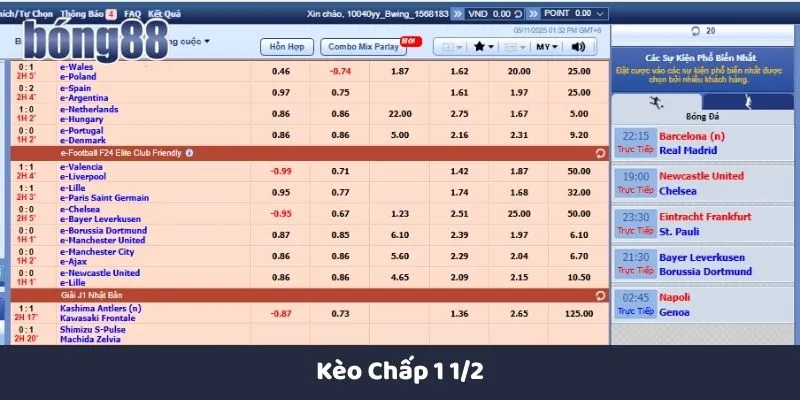 Kèo chấp 1 1/2