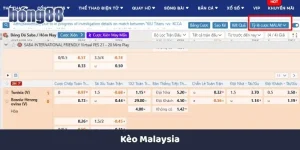 Kèo Malaysia
