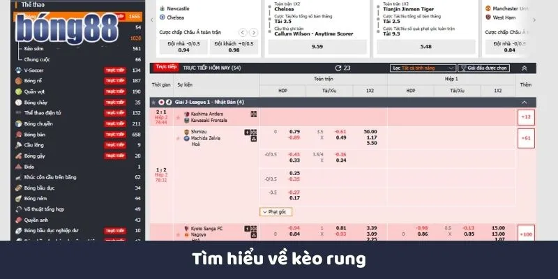 Kèo Rung Tại Bong88 - Kinh Nghiệm Thắng Lớn Cho Cược Thủ Tìm hiểu về kèo rung