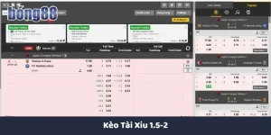 Kèo tài xỉu 1.5-2