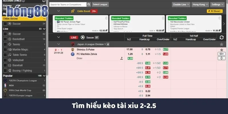Kèo Tài Xỉu 2-2.5 Tại Bong88 Và Cách Chơi Chuẩn Xác Cược thủ phân tích kèo tài xỉu 2-2.5 trước trận đấu