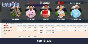 Kèo tài xỉu