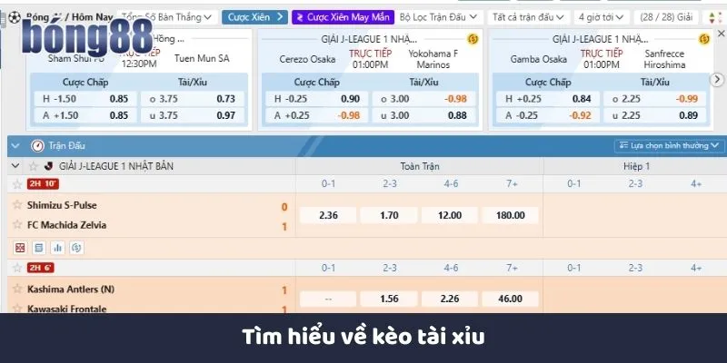 Kèo Tài Xỉu Tại Bong88 Và Kinh Nghiệm Cược Thắng Đậm Tìm hiểu về kèo tài xỉu
