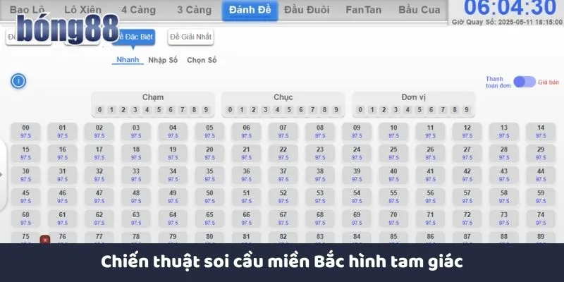 Soi Cầu Miền Bắc Tại Bong88 - Bí Quyết Chiến Thắng Lớn Phân tích xổ số theo mô hình tam giác tại nhà cái