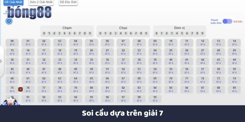 Phân tích giải 7 để tìm cặp số tiềm năng