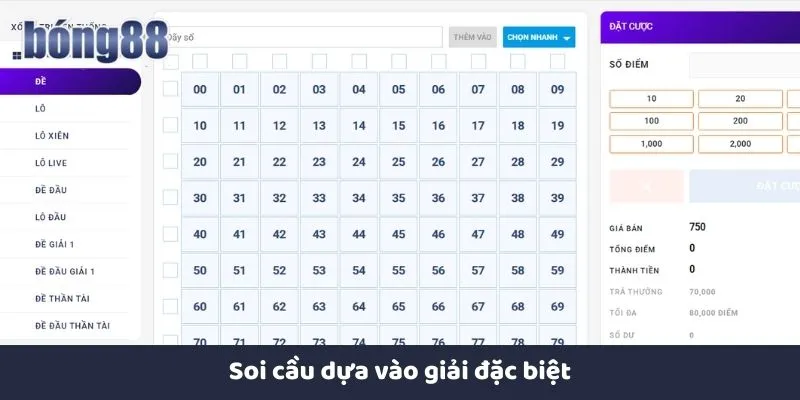 Tổng Đề Và Cách Soi Cầu Hiệu Quả Tại Nhà Cái Bong88 Cược thủ phân tích giải đặc biệt để soi cầu